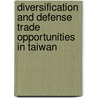 Diversification and Defense Trade Opportunities in Taiwan door Inc. Icon Group International