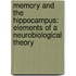 Memory and the Hippocampus: Elements of a Neurobiological Theory