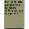 The 2009-2014 World Outlook for Rotary Drilling Surface Equipment by Inc. Icon Group International