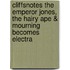 CliffsNotes The Emperor Jones, The Hairy Ape & Mourning Becomes Electra