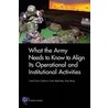 What the Army Needs to Know to Align Its Operational and Institutional Activities door Frank Camm