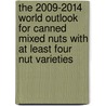 The 2009-2014 World Outlook for Canned Mixed Nuts with at Least Four Nut Varieties door Inc. Icon Group International