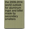 The 2009-2014 World Outlook for Aluminum Ingot and Billet Made by Secondary Smelters door Inc. Icon Group International