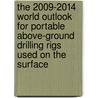The 2009-2014 World Outlook for Portable Above-Ground Drilling Rigs Used on the Surface door Inc. Icon Group International