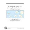 The 2007-2012 World Outlook for Externally Threaded Metal Fasteners Excluding Aircraft Types door Inc. Icon Group International