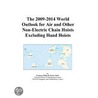 The 2009-2014 World Outlook for Air and Other Non-Electric Chain Hoists Excluding Hand Hoists door Inc. Icon Group International