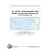 The 2007-2012 World Outlook for Wood Handles for Axes, Picks, Hammers, and Other Striking Tools door Inc. Icon Group International