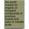 The World Market for Organic or Inorganic Compounds of Precious Metals and Salts of Metallic Acids door Inc. Icon Group International