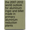 The 2007-2012 World Outlook for Aluminum Ingot and Billet Made in Primary Aluminum Reduction Plants door Inc. Icon Group International