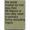 The World Market for Iron Less Than 99.94% Pure or Non-Alloy Steel in Primary Forms Excluding Ingots door Inc. Icon Group International