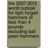 The 2007-2012 World Outlook for Light Forged Hammers of Less Than 4 Pounds Excluding Ball Peen Hammers by Inc. Icon Group International