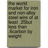 The World Market for Iron and Non-Alloy Steel Wire of At Least .25% but Less Than .6% Carbon by Weight door Inc. Icon Group International