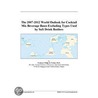 The 2007-2012 World Outlook for Cocktail Mix Beverage Bases Excluding Types Used by Soft Drink Bottlers door Inc. Icon Group International