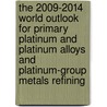 The 2009-2014 World Outlook for Primary Platinum and Platinum Alloys and Platinum-Group Metals Refining door Inc. Icon Group International