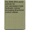 The 2009-2014 World Outlook for Non-Aerospace-Type Hydraulic Valves Excluding Directional Control Valves by Inc. Icon Group International