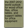 The 2007-2012 World Outlook for Wood Office Files, Office Tables, and Support Tables for Office Equipment door Inc. Icon Group International