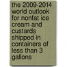 The 2009-2014 World Outlook for Nonfat Ice Cream and Custards Shipped in Containers of Less Than 3 Gallons by Inc. Icon Group International