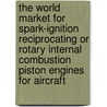The World Market for Spark-Ignition Reciprocating or Rotary Internal Combustion Piston Engines for Aircraft door Inc. Icon Group International