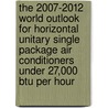 The 2007-2012 World Outlook For Horizontal Unitary Single Package Air Conditioners Under 27,000 Btu Per Hour door Inc. Icon Group International