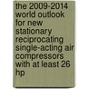 The 2009-2014 World Outlook for New Stationary Reciprocating Single-Acting Air Compressors with at Least 26 Hp by Inc. Icon Group International