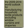 The 2009-2014 World Outlook for Manufacturing Household Textile Products Excluding Window Curtains and Draperies door Inc. Icon Group International