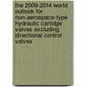 The 2009-2014 World Outlook for Non-Aerospace-Type Hydraulic Cartidge Valves Excluding Directional Control Valves door Inc. Icon Group International