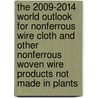 The 2009-2014 World Outlook for Nonferrous Wire Cloth and Other Nonferrous Woven Wire Products Not Made in Plants door Inc. Icon Group International