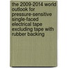 The 2009-2014 World Outlook for Pressure-Sensitive Single-Faced Electrical Tape Excluding Tape with Rubber Backing by Inc. Icon Group International