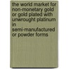 The World Market for Non-Monetary Gold or Gold Plated with Unwrought Platinum in Semi-Manufactured or Powder Forms door Inc. Icon Group International
