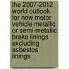 The 2007-2012 World Outlook for New Motor Vehicle Metallic or Semi-Metallic Brake Linings Excluding Asbestos Linings door Inc. Icon Group International