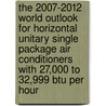 The 2007-2012 World Outlook For Horizontal Unitary Single Package Air Conditioners With 27,000 To 32,999 Btu Per Hour by Inc. Icon Group International