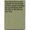 The 2009-2014 World Outlook For Horizontal Unitary Single Package Air Conditioners With 65,000 To 96,999 Btu Per Hour by Inc. Icon Group International