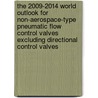 The 2009-2014 World Outlook for Non-Aerospace-Type Pneumatic Flow Control Valves Excluding Directional Control Valves door Inc. Icon Group International