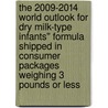 The 2009-2014 World Outlook for Dry Milk-Type Infants'' Formula Shipped in Consumer Packages Weighing 3 Pounds or Less door Inc. Icon Group International