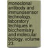 Monoclonal Antibody and Immunosensor Technology. Laboratory Techiques in Biochemistry and Molecular Biology, Volume 23.