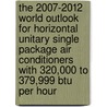 The 2007-2012 World Outlook For Horizontal Unitary Single Package Air Conditioners With 320,000 To 379,999 Btu Per Hour door Inc. Icon Group International
