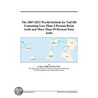 The 2007-2012 World Outlook for Tall Oil Containing Less Than 2-Percent Rosin Acids and More Than 95-Percent Fatty Acids door Inc. Icon Group International