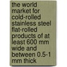 The World Market for Cold-Rolled Stainless Steel Flat-Rolled Products of At Least 600 mm Wide and between 0.5-1 mm Thick door Inc. Icon Group International