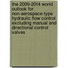 The 2009-2014 World Outlook for Non-Aerospace-Type Hydraulic Flow Control Excluding Manual and Directional Control Valves by Inc. Icon Group International