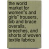 The World Market for Women''s and Girls'' Trousers, Bib and Brace Overalls, Breeches, and Shorts of Woven Textile Fabrics door Inc. Icon Group International