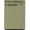 The 2009-2014 World Outlook For Split System Unitary Air Conditioning Condensing Units With 97,000 To 134,999 Btu Per Hour door Inc. Icon Group International