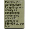 The 2007-2012 World Outlook For Split System Unitary Air Conditioning Condensing Units With 380,000 To 539,999 Btu Per Hour door Inc. Icon Group International
