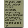 The 2009-2014 World Outlook for New Stationary Reciprocating Single-Acting Air Compressors with over 1-1/2 Hp and Up to 5 Hp door Inc. Icon Group International