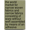 The World Market for Narrow Woven Fabrics and Narrow Fabrics Consisting of Warp without Weft Assembled by Means of an Adhesive door Inc. Icon Group International