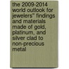 The 2009-2014 World Outlook for Jewelers'' Findings and Materials Made of Gold, Platinum, and Silver Clad to Non-Precious Metal door Inc. Icon Group International