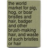 The World Market for Pig, Hog, or Boar Bristles and Hair, Badger and Other Brush-Making Hair, and Waste of Such Bristles or Hair by Inc. Icon Group International