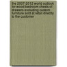 The 2007-2012 World Outlook for Wood Bedroom Chests of Drawers Excluding Custom Furniture Sold at Retail Directly to the Customer door Inc. Icon Group International