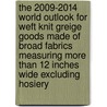 The 2009-2014 World Outlook for Weft Knit Greige Goods Made of Broad Fabrics Measuring More Than 12 Inches Wide Excluding Hosiery door Inc. Icon Group International