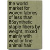 The World Market for Woven Fabrics of Less Than 85% Synthetic Staple Fibers by Weight, Mixed Mainly with Wool or Fine Animal Hair door Inc. Icon Group International
