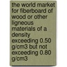 The World Market for Fiberboard of Wood or Other Ligneous Materials of a Density Exceeding 0.50 G/Cm3 But Not Exceeding 0.80 G/Cm3 door Inc. Icon Group International